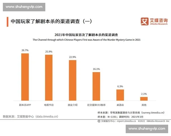 状态下滑趋势分析及应对策略研究与实践探索