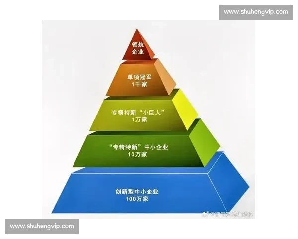 提升企业核心竞争力的前沿技术能力建设与应用实践探索