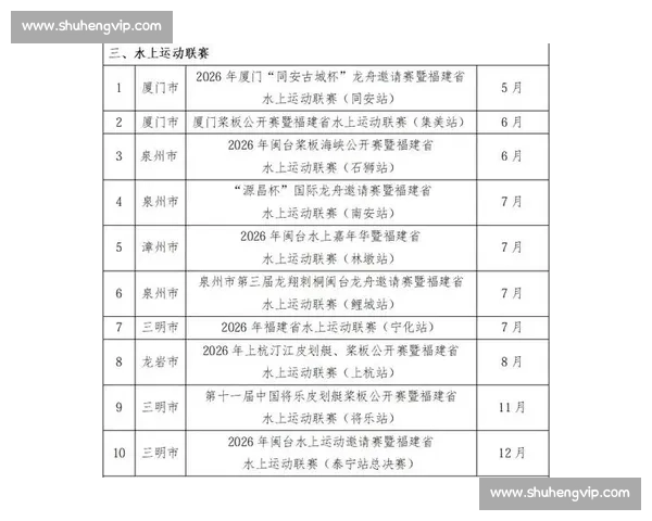 全面解析本赛季重要体育赛事赛程安排与比赛时间表