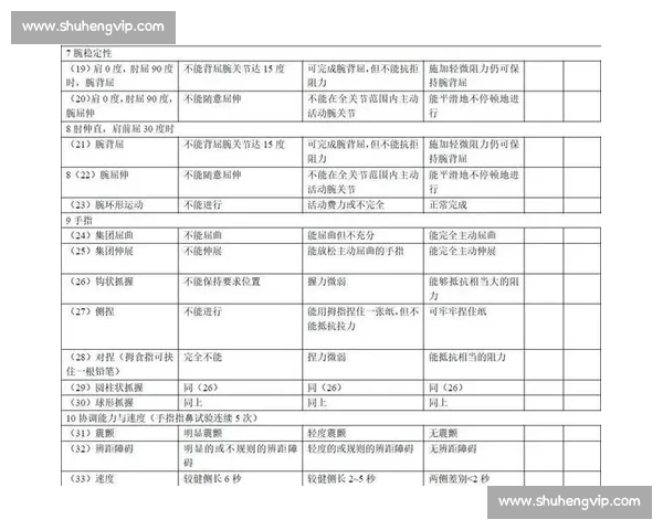 提升运动表现的科学训练方法与效果评估研究 提升运动表现的科学训练方法与效果评估研究