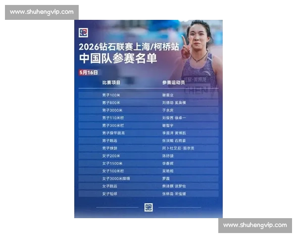 田径世锦赛群星争锋新纪录频现中国健儿冲击荣耀巅峰时刻引爆全球热情