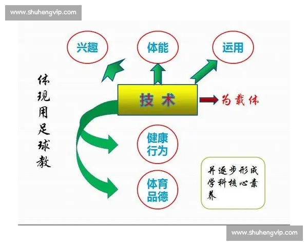 体育保障体系建设与运动员健康发展策略研究与实践