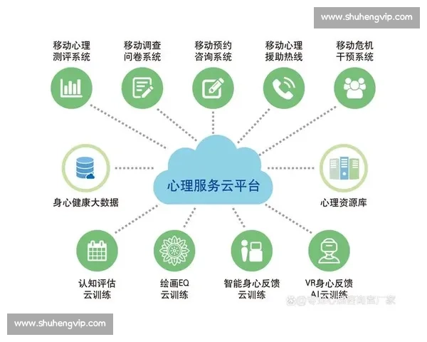 体育心理服务体系建设与运动员心理健康提升研究与实践