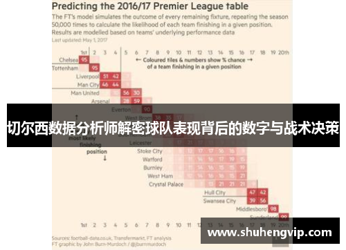 切尔西数据分析师解密球队表现背后的数字与战术决策